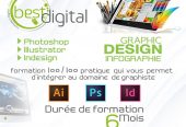 Formation Pratique en web et web design